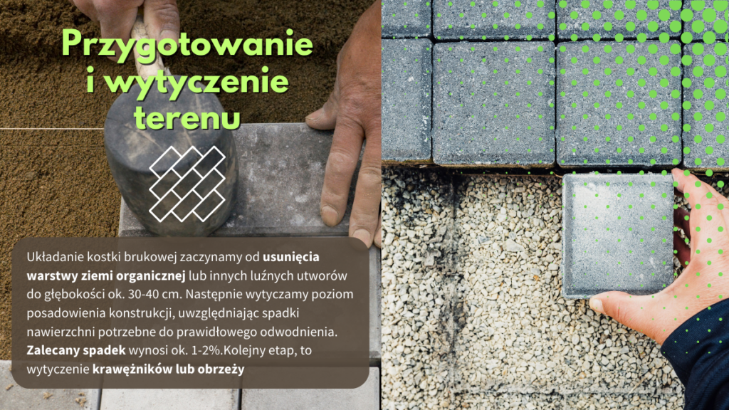 Przygotowanie i wytyczenie terenu